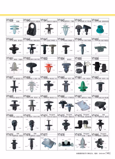 Car Accessories Universal Auto Door Panel Fastener Clips